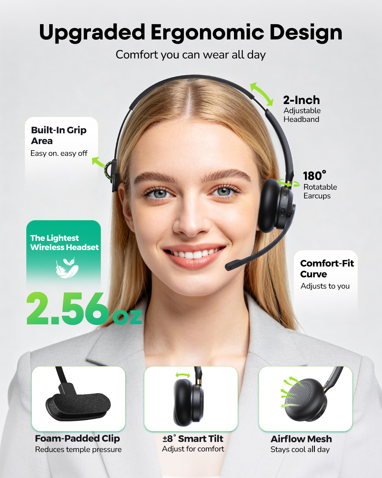 Cuffie Wireless Acer con Micro - Leatherwork Manual recensione e prezzo