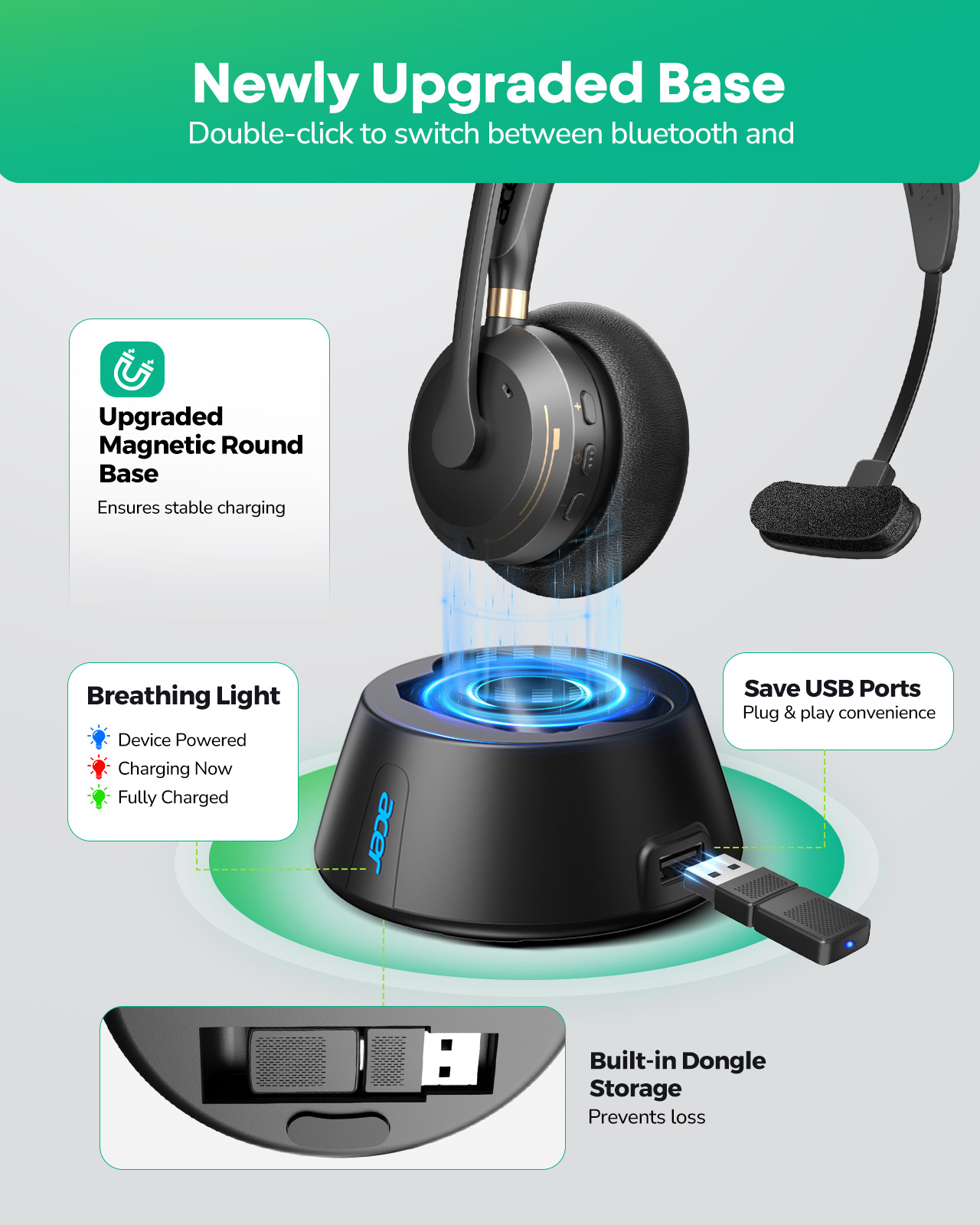 Cuffie Wireless Acer con Micro - Leatherwork Manual recensione e prezzo